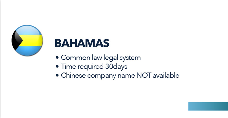 Bahamas