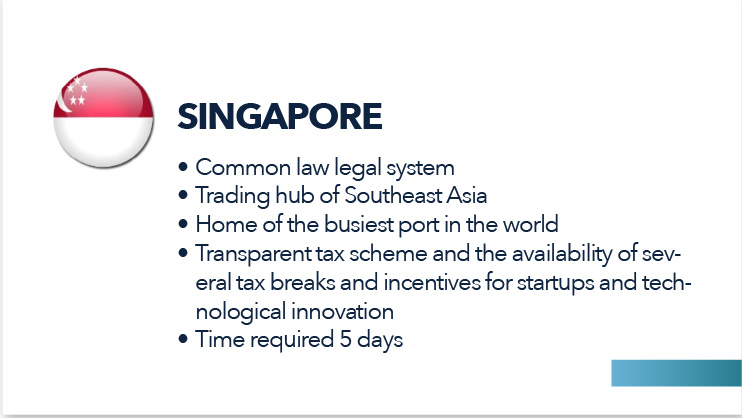 Singapore