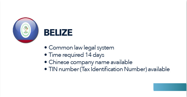 Belize