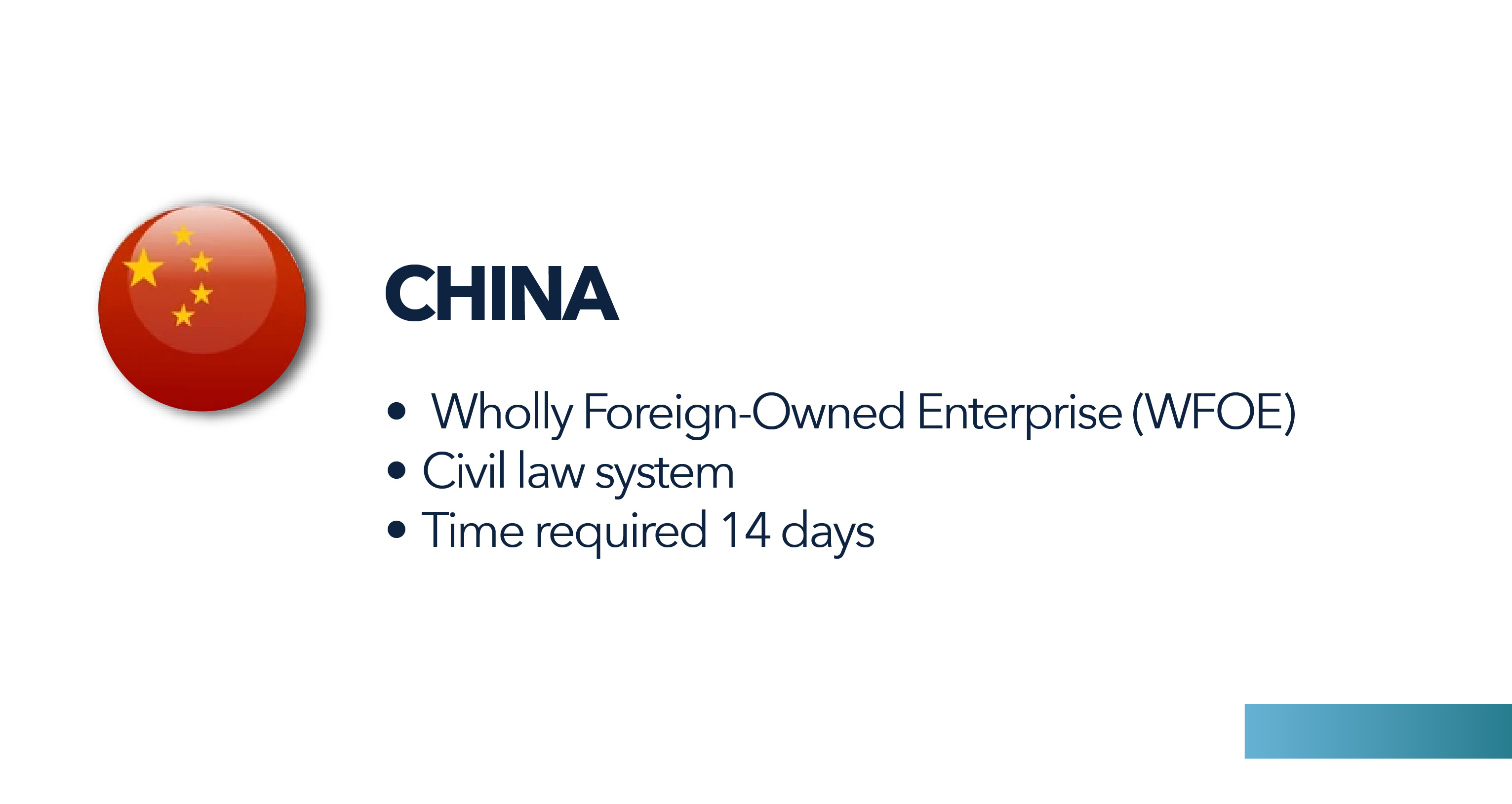 China WFOE